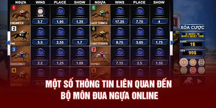 Làm Chủ Đường Đua Cá Cược Đua Ngựa VN138 Với Bí Kíp Từ Trường Đua 1 Làm Chủ Đường Đua Cá Cược Đua Ngựa VN138 Với Bí Kíp Từ Trường Đua
