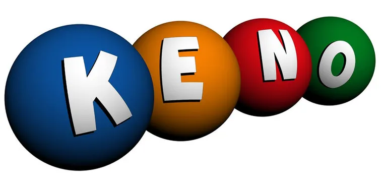 Thống Trị Game Nhanh Keno VN138 Với Chiến Thuật Bất Bại